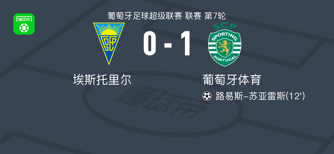 ayx-欧联赛前走向成谜，葡萄牙体育门线救险，更衣室稳定，球队文化再被提及