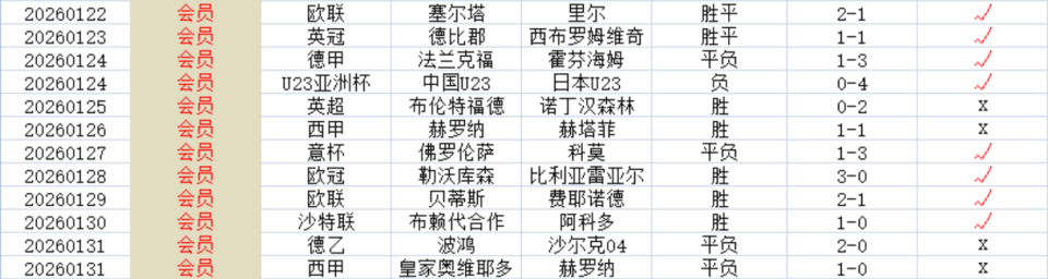 ayx-转折点费耶诺德内部沟通，英超清晨攻防权衡，压力陡增，轮换策略成焦点的简单介绍